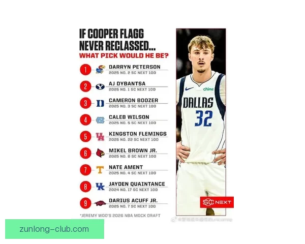 状元新秀弗拉格赛季数据耀眼或可比肩乔丹成历史第二人 状元新秀弗拉格赛季数据耀眼或可比肩乔丹成历史第二人