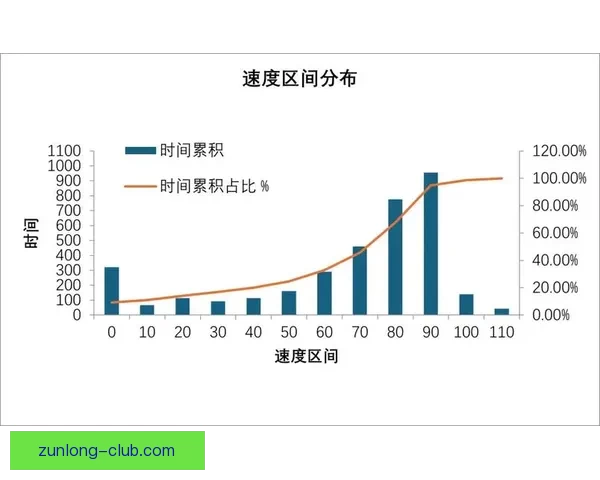 世界杯竞猜预测策略解析与热门球队数据趋势全面前瞻参考指南