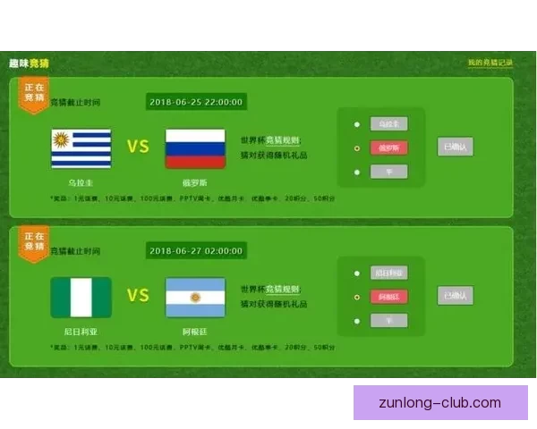 世界杯精彩对决胜负预测全攻略助你精准竞猜赢大奖