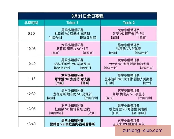 世界杯竞猜预测：分析各队实力走向及赛程走势助力精准预测