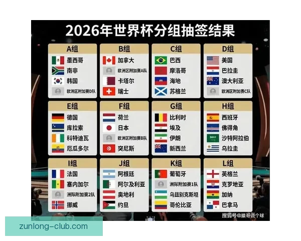 2026世界杯精彩赛事竞猜全程直播与独家分析解读 2026世界杯精彩赛事竞猜全程直播与独家分析解读
