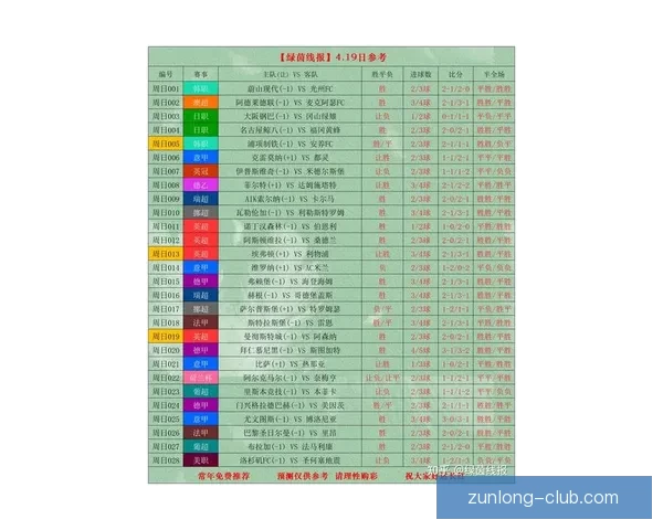 世界杯竞猜赔率全解析与最新赛事预测全面指南