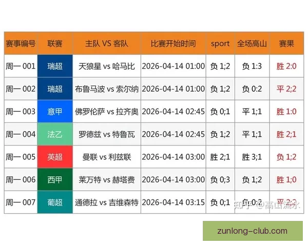 体育竞猜官网最新赛事数据分析与实时比分预测平台全面指南